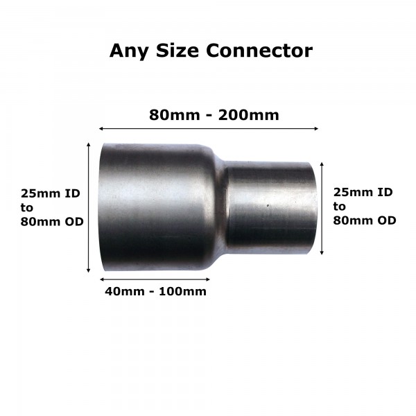 Any Size Pipe Connector